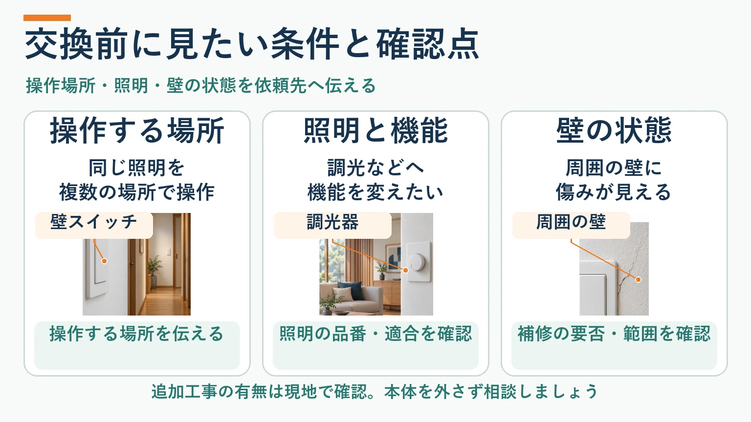 操作する場所、照明と調光の組み合わせ、周囲の壁の状態を依頼前に確認する比較図