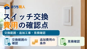 白い壁に設置されたスイッチと、交換範囲・追加工事・見積もりの確認点を示す見出し